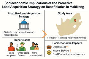 Figure from article: Socioeconomic implications...