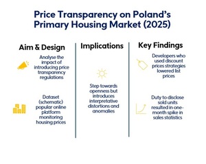 Figure from article: Illusion of transparency:...