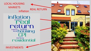 Figure from article: Inflation and real returns...