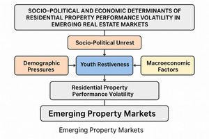 Figure from article: Socio-political and...