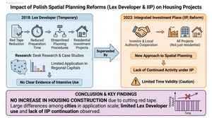 Figure from article: Cutting red tapes - Lex...
